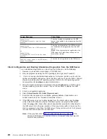 Preview for 300 page of IBM eserver 630 6C4 Service Manual