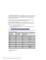 Preview for 336 page of IBM eserver 630 6C4 Service Manual