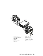 Preview for 373 page of IBM eserver 630 6C4 Service Manual