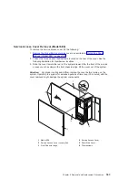 Preview for 383 page of IBM eserver 630 6C4 Service Manual