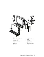 Preview for 387 page of IBM eserver 630 6C4 Service Manual