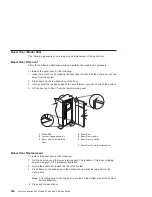 Preview for 388 page of IBM eserver 630 6C4 Service Manual