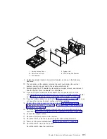 Preview for 395 page of IBM eserver 630 6C4 Service Manual