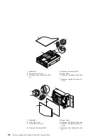 Preview for 412 page of IBM eserver 630 6C4 Service Manual