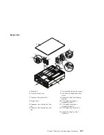 Preview for 415 page of IBM eserver 630 6C4 Service Manual