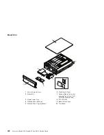 Preview for 420 page of IBM eserver 630 6C4 Service Manual