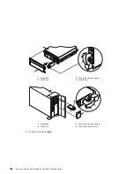 Preview for 426 page of IBM eserver 630 6C4 Service Manual