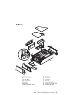 Preview for 431 page of IBM eserver 630 6C4 Service Manual