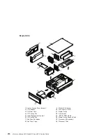 Preview for 436 page of IBM eserver 630 6C4 Service Manual