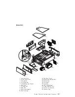 Preview for 437 page of IBM eserver 630 6C4 Service Manual