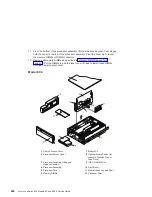 Preview for 446 page of IBM eserver 630 6C4 Service Manual