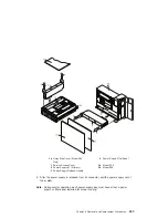 Preview for 463 page of IBM eserver 630 6C4 Service Manual