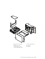 Preview for 467 page of IBM eserver 630 6C4 Service Manual