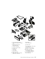 Preview for 473 page of IBM eserver 630 6C4 Service Manual