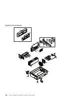 Preview for 480 page of IBM eserver 630 6C4 Service Manual