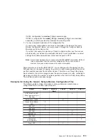 Preview for 539 page of IBM eserver 630 6C4 Service Manual