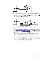 Предварительный просмотр 23 страницы IBM eserver 7210 Setup And Operator Manual