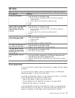 Preview for 87 page of IBM eServer BladeCenter HS20
Type 8832 Maintenance And Troubleshooting Manual