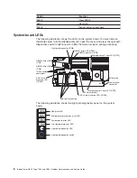 Preview for 24 page of IBM eServer BladeCenter HS20
Type 8832 Problem Determination And Service Manual