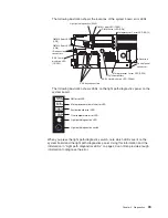 Preview for 55 page of IBM eServer BladeCenter HS20
Type 8832 Problem Determination And Service Manual