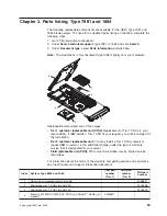 Preview for 69 page of IBM eServer BladeCenter HS20
Type 8832 Problem Determination And Service Manual