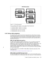 Preview for 43 page of IBM eServer OpenPower 720 Technical Overview And Introduction