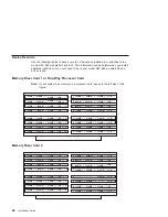 Preview for 62 page of IBM eserver p Series Installation Manual