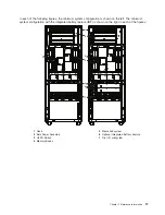 Preview for 33 page of IBM eserver pSeries 690 Service Manual