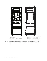 Предварительный просмотр 34 страницы IBM eserver pSeries 690 Service Manual