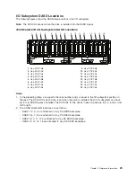 Preview for 45 page of IBM eserver pSeries 690 Service Manual