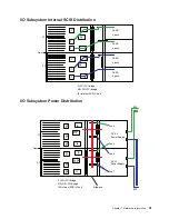 Предварительный просмотр 47 страницы IBM eserver pSeries 690 Service Manual