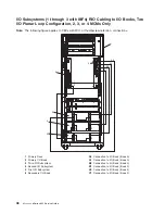 Preview for 64 page of IBM eserver pSeries 690 Service Manual