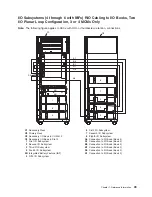 Предварительный просмотр 65 страницы IBM eserver pSeries 690 Service Manual