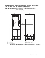 Предварительный просмотр 67 страницы IBM eserver pSeries 690 Service Manual