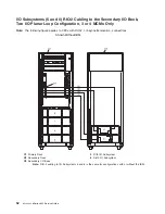 Предварительный просмотр 68 страницы IBM eserver pSeries 690 Service Manual