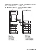 Preview for 69 page of IBM eserver pSeries 690 Service Manual