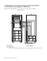 Preview for 72 page of IBM eserver pSeries 690 Service Manual