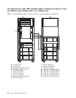 Предварительный просмотр 76 страницы IBM eserver pSeries 690 Service Manual