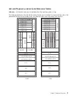 Предварительный просмотр 87 страницы IBM eserver pSeries 690 Service Manual