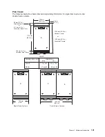 Предварительный просмотр 157 страницы IBM eserver pSeries 690 Service Manual