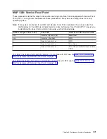 Preview for 187 page of IBM eserver pSeries 690 Service Manual