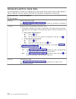 Предварительный просмотр 434 страницы IBM eserver pSeries 690 Service Manual