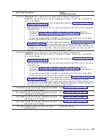 Preview for 493 page of IBM eserver pSeries 690 Service Manual