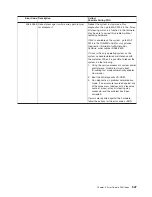 Preview for 563 page of IBM eserver pSeries 690 Service Manual