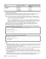 Preview for 822 page of IBM eserver pSeries 690 Service Manual