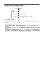 Preview for 852 page of IBM eserver pSeries 690 Service Manual