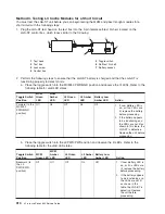 Предварительный просмотр 930 страницы IBM eserver pSeries 690 Service Manual