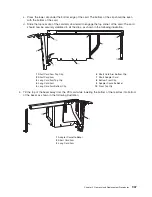 Предварительный просмотр 963 страницы IBM eserver pSeries 690 Service Manual