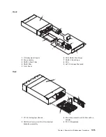 Preview for 1031 page of IBM eserver pSeries 690 Service Manual