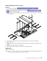 Preview for 1037 page of IBM eserver pSeries 690 Service Manual